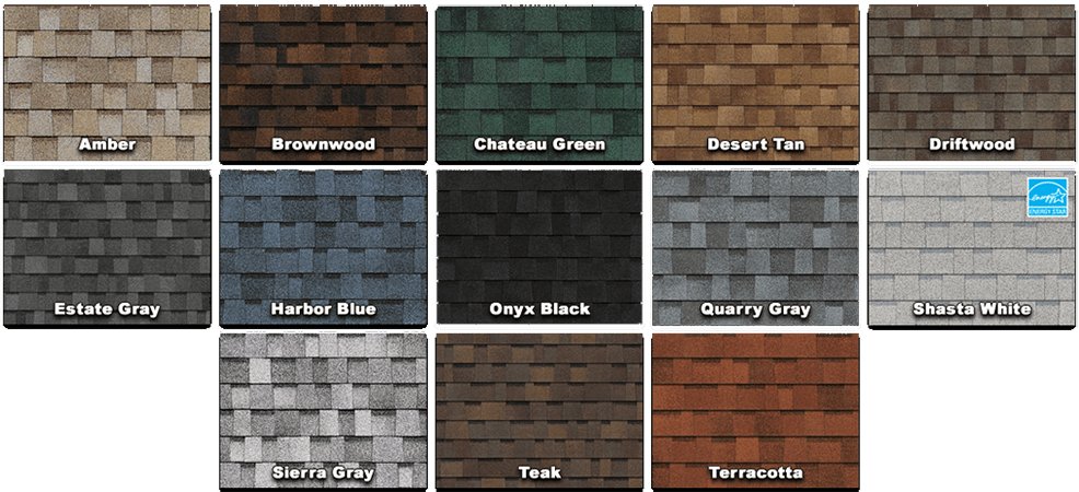 Duralast Roofing- Quality Roofing in Tulsa OK Since 1994