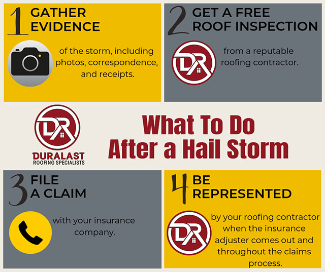 Hail - What to do After a Storm